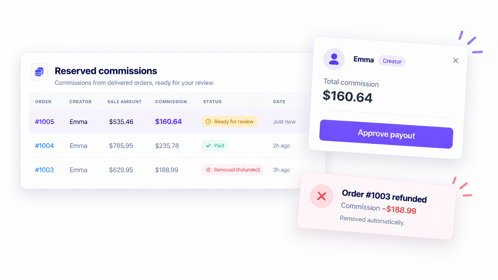 Review & Approve Payouts